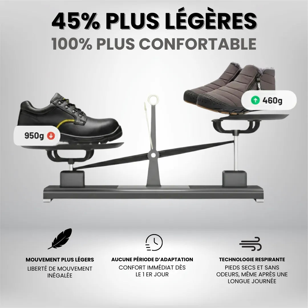 Métropole – All-Terrain